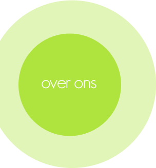 OVER ONS
